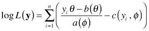 log-likelihood