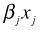 regression term