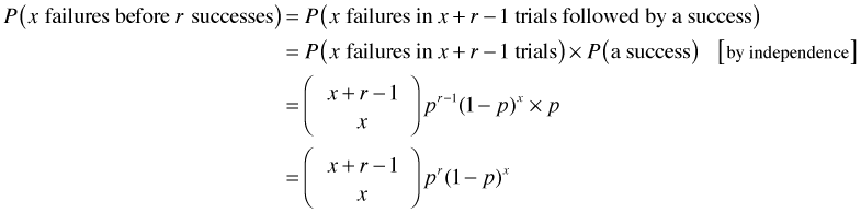 negative binomial formula