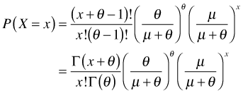 neg binomial formula