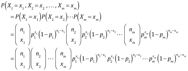 binomial likelihood